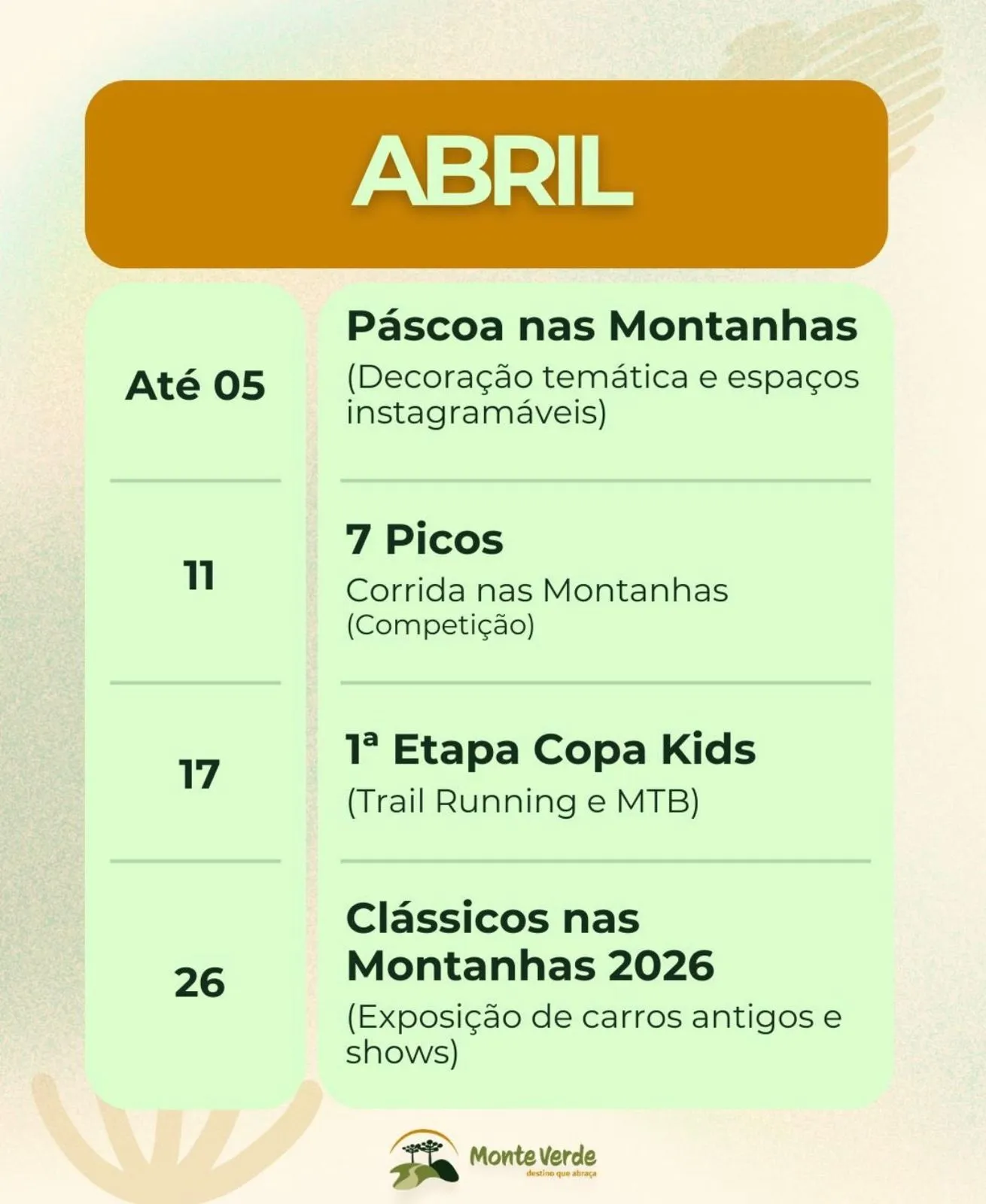 Programação Abril